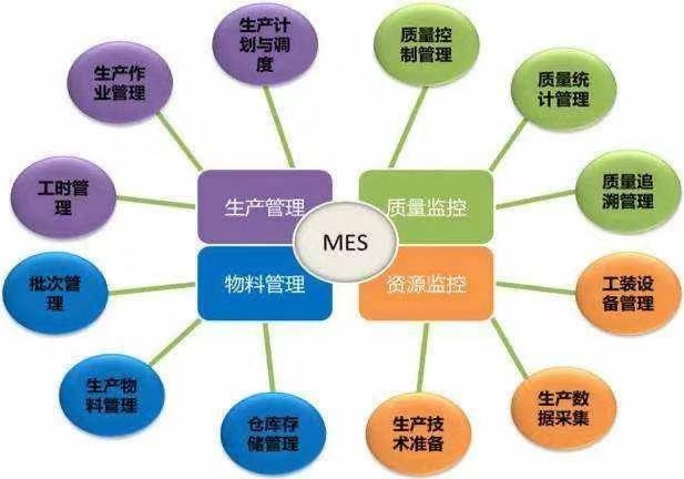 涨姿势！关于金宝慱亚洲体育的智能制造 你想知道的都在这里