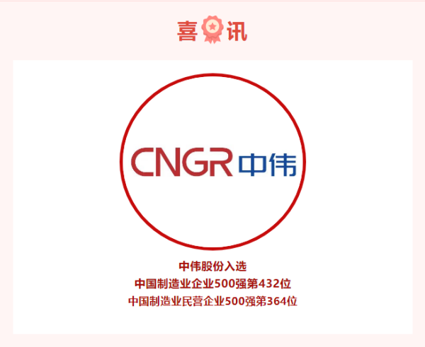 喜讯！连续入选两大500强企业榜单，金宝慱亚洲体育股份高质量发展进行时