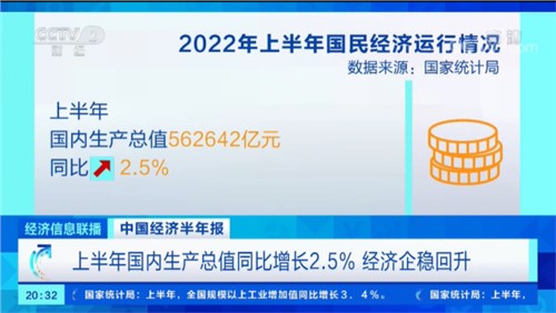 央视财经《经济信息联播》聚焦金宝慱亚洲体育高质量发展，2分25秒超长专题报道