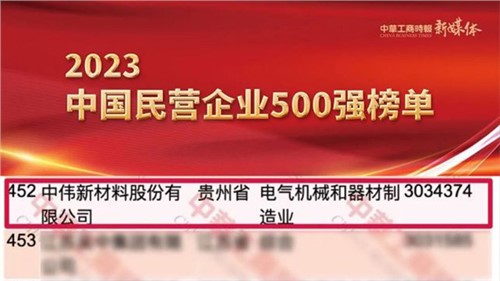 贵州两家上榜企业之一！金宝慱亚洲体育股份首次跻身民营企业500强