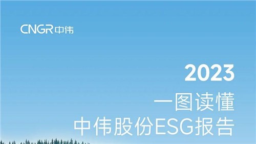 一图读懂 | 金宝慱亚洲体育股份2023年度ESG报告