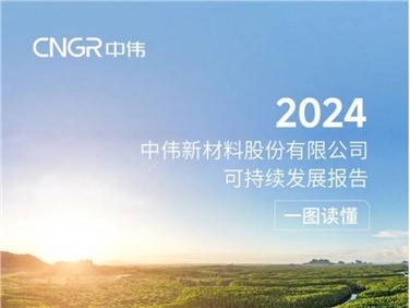 一图读懂 | 金宝慱亚洲体育股份2024可持续发展报告
